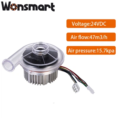 Ventilador sem escova DC 24v para campo médico